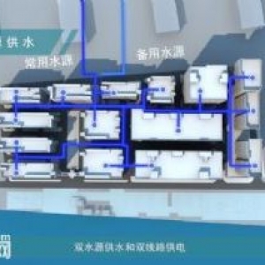 啟東經(jīng)濟(jì)開發(fā)全新廠房出售500~2100平，4~7.95米，